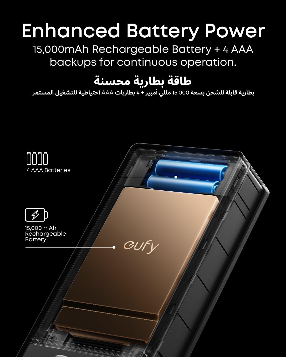 eufy FamiLock S3 Max Smart Lock with Palm Vein Recognition