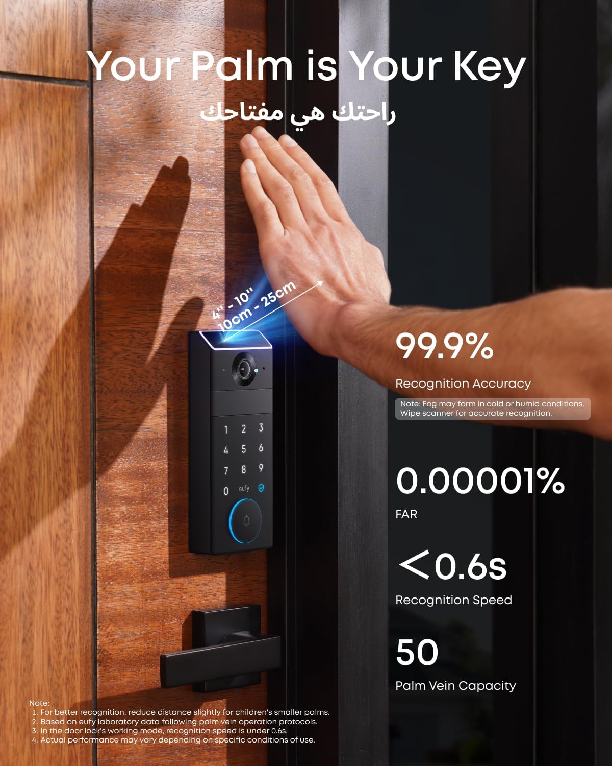 eufy FamiLock S3 Max Smart Lock with Palm Vein Recognition