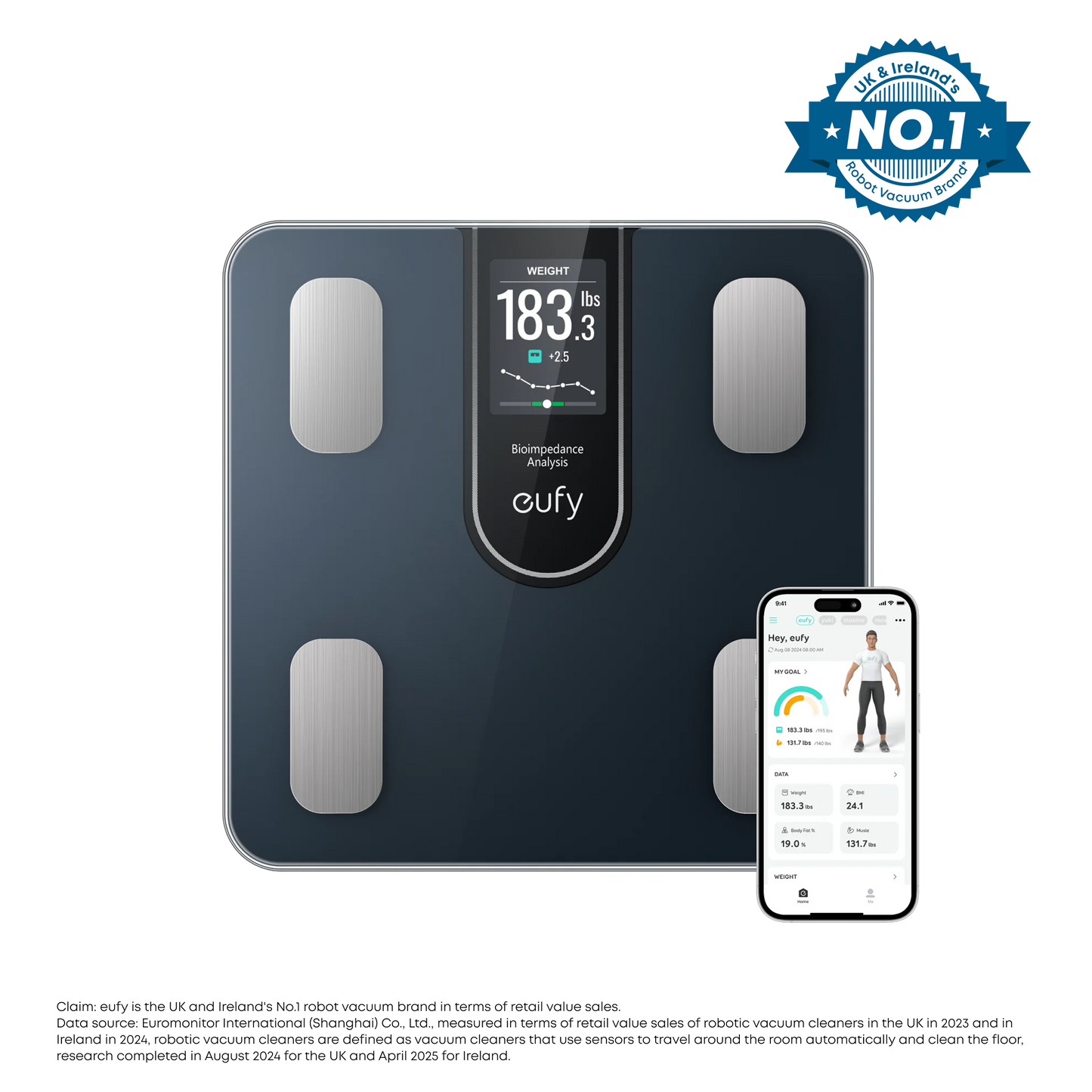 Smart Scale C20